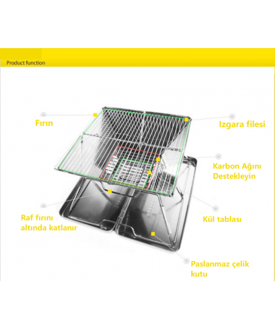 Kamp Katlanır Izgara Barbekü Metal Çanta Muhafazalı
