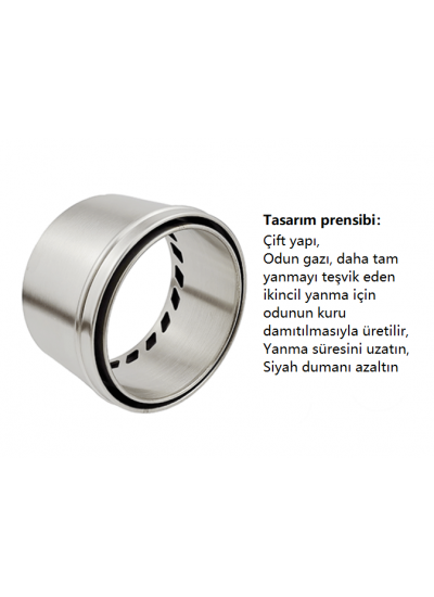 Turbo Ateş Kutusu Paslanmaz Çelik Hızlı Yakma Turbo Ateş Kutusu Paslanmaz Çelik Hızlı Yakma