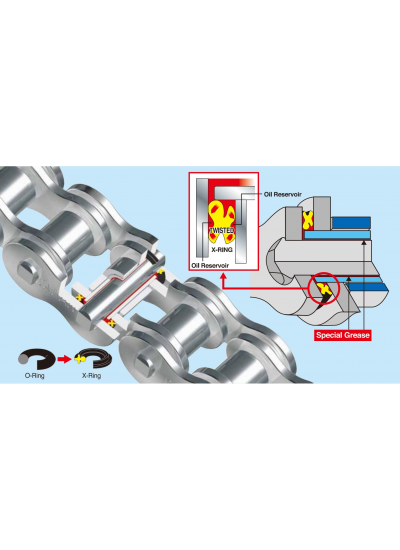 DID 520 VX3 GOLD 120 Bakla Motosiklet Zinciri DID 520 VX3 GOLD 120 Bakla Motosiklet Zinciri