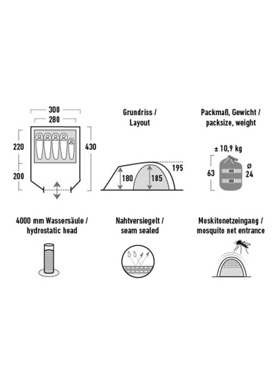 High Peak Samos 5 Kişilik Aile Kamp Çadırı Verandalı