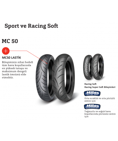 MİTAS 100 80 17 MC 50 SPORT ÖN LASTİK 100/80-17 52H TL