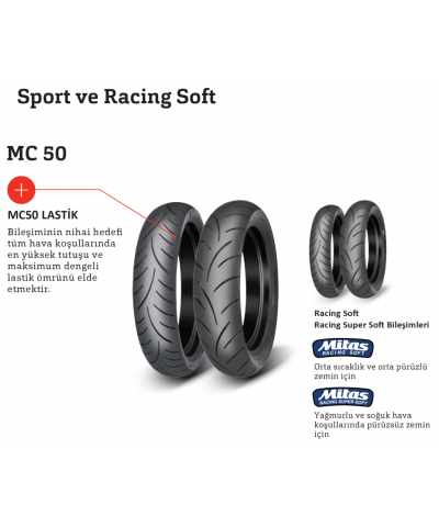 Yamaha R25 MC 50 RACİNG SOFT TAKIM LASTİK