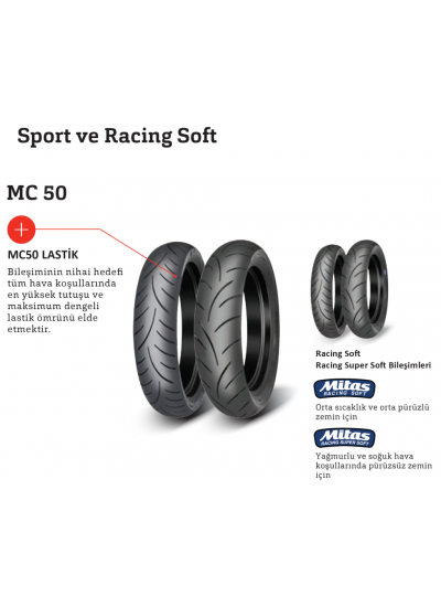 YAMAHA MT25 MC 50 RACİNG SOFT TAKIM LASTİK