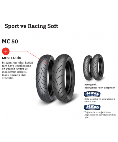 KAWASAKİ Z 250 TAKIM LASTİK MİTAS MC 50 KAWASAKİ Z 250 TAKIM LASTİK MİTAS MC 50