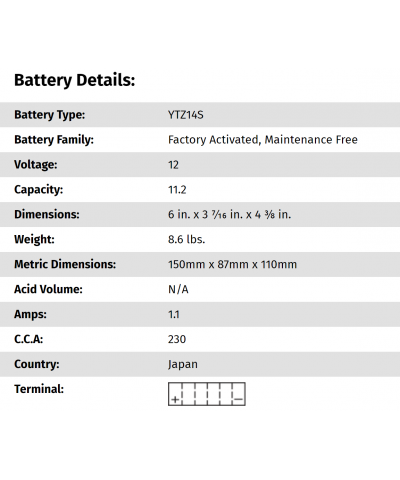 YUASA YTZ14S WC Motosiklet Aküsü Uyum Listesi Açıklamada