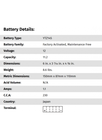 YUASA YTZ14S WC Motosiklet Aküsü Uyum Listesi Açıklamada