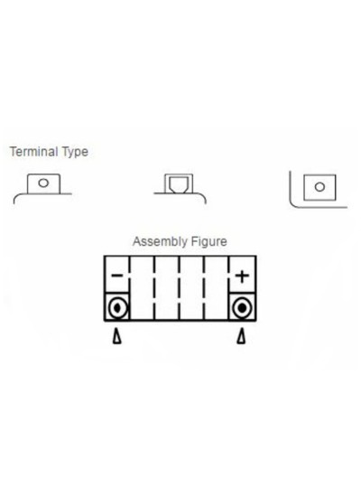 Yamaha	mt25 21-24  Uyumlu  Yuasa YTZ8V Akü