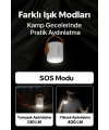 Type-C Şarjlı Hava ve Vakum Pompası Taşınabilir Ledli 3 Modlu Type-C Şarjlı Hava ve Vakum Pompası Taşınabilir Ledli 3 Modlu