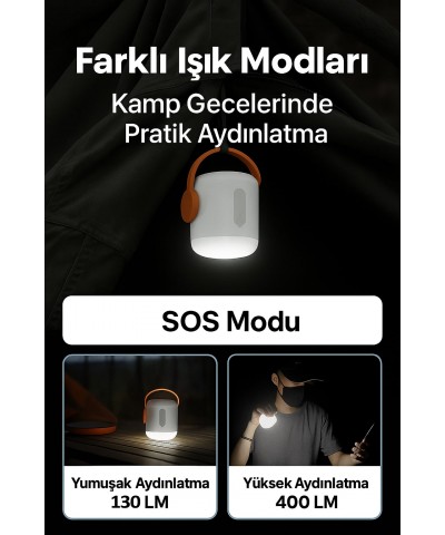Type-C Şarjlı Hava ve Vakum Pompası Taşınabilir Ledli 3 Modlu Type-C Şarjlı Hava ve Vakum Pompası Taşınabilir Ledli 3 Modlu