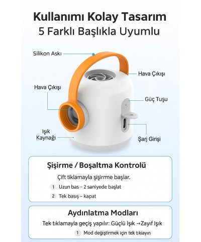 Type-C Şarjlı Hava ve Vakum Pompası Taşınabilir Ledli 3 Modlu Type-C Şarjlı Hava ve Vakum Pompası Taşınabilir Ledli 3 Modlu