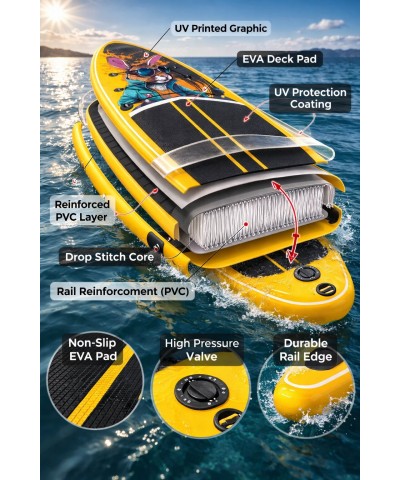 Paddle Board Sup Bodi Bunny Cool Şişme Stand 350x84x15cm Full Set Hediyeli