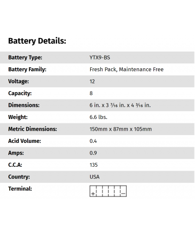 YUASA YTX9-BS Motosiklet Aküsü Uyum Listesi Açıklamada