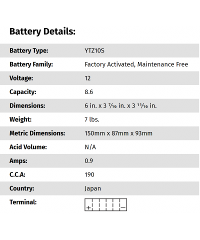 YUASA YTZ10S WC Motosiklet Aküsü Uyum Listesi Açıklamada