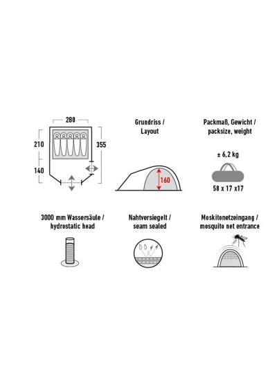 High Peak Kira 5 Kişilik Kamp Çadırı Su Geçirmez Bant