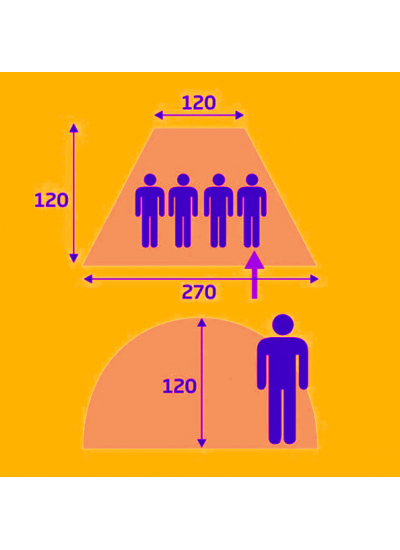 Loap Beach Shelter 4 Kişilik Plaj Tentesi Loap Beach Shelter 4 Kişilik Plaj Tentesi