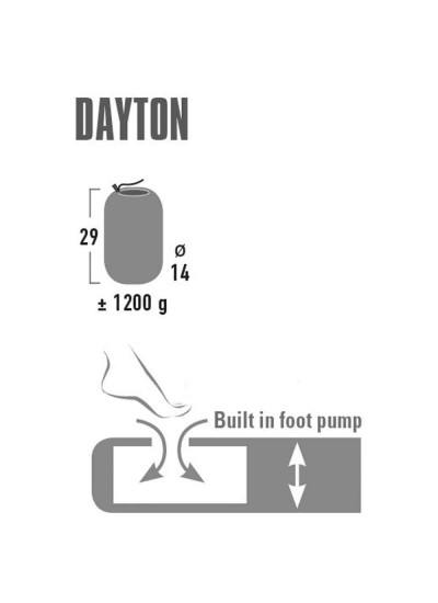 High Peak Dayton Şişme Mat High Peak Dayton Şişme Mat
