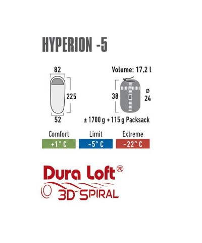 High Peak Hyperion -22°C 3 Mevsim Uyku Tulumu 4 Katman