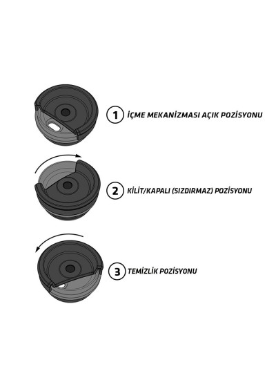 Stanley Neverleak Seyahat Termos Bardak 0.35 LT
